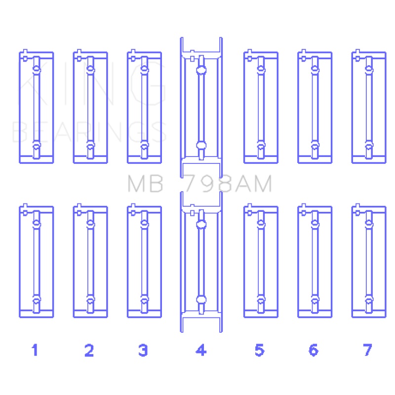 King BMW M20B20-23-25-27 / M50B25 / M52B20-25-28 (Size STD) Main Bearing Set